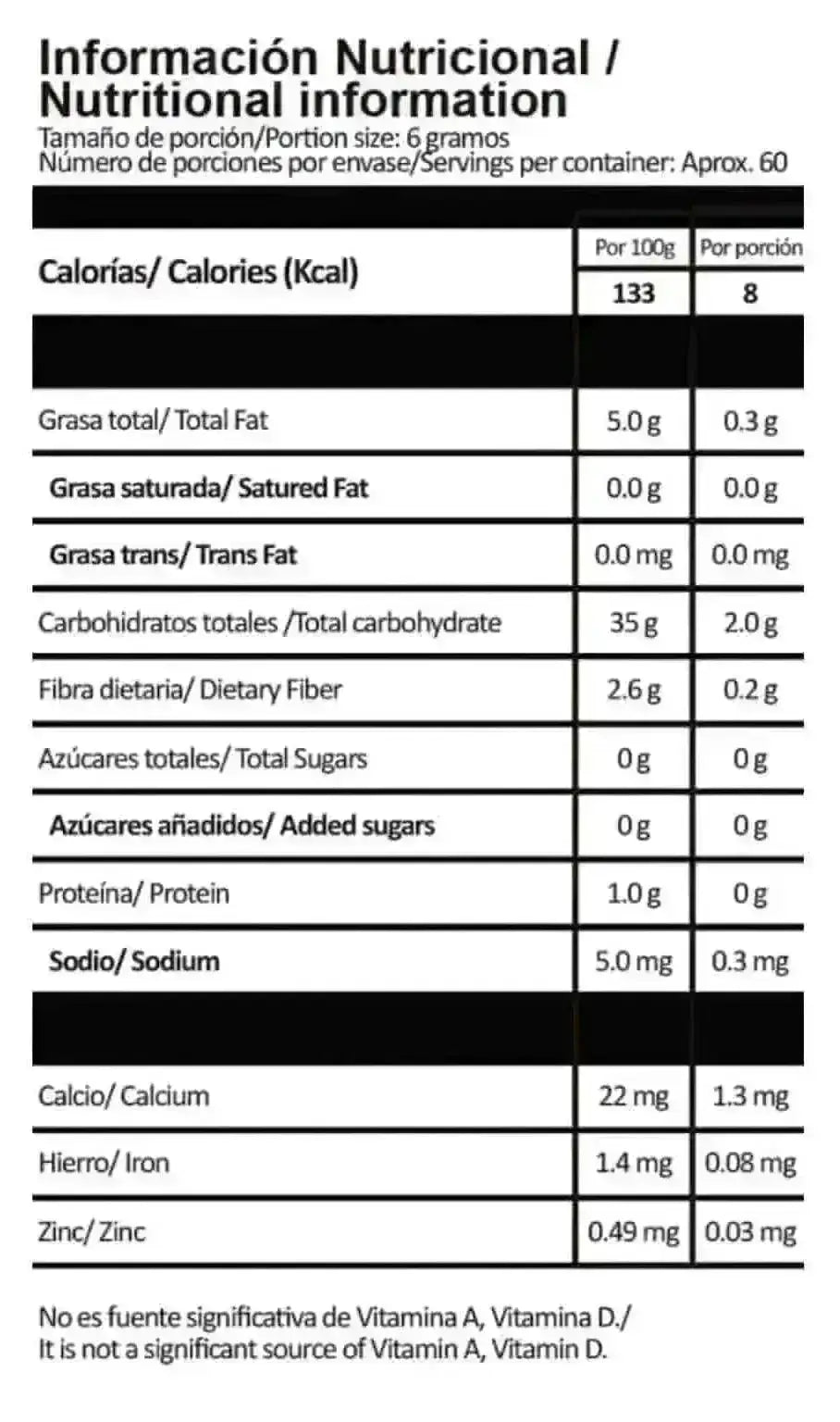 Quemador Reaction 60 Serv Smartmuscle