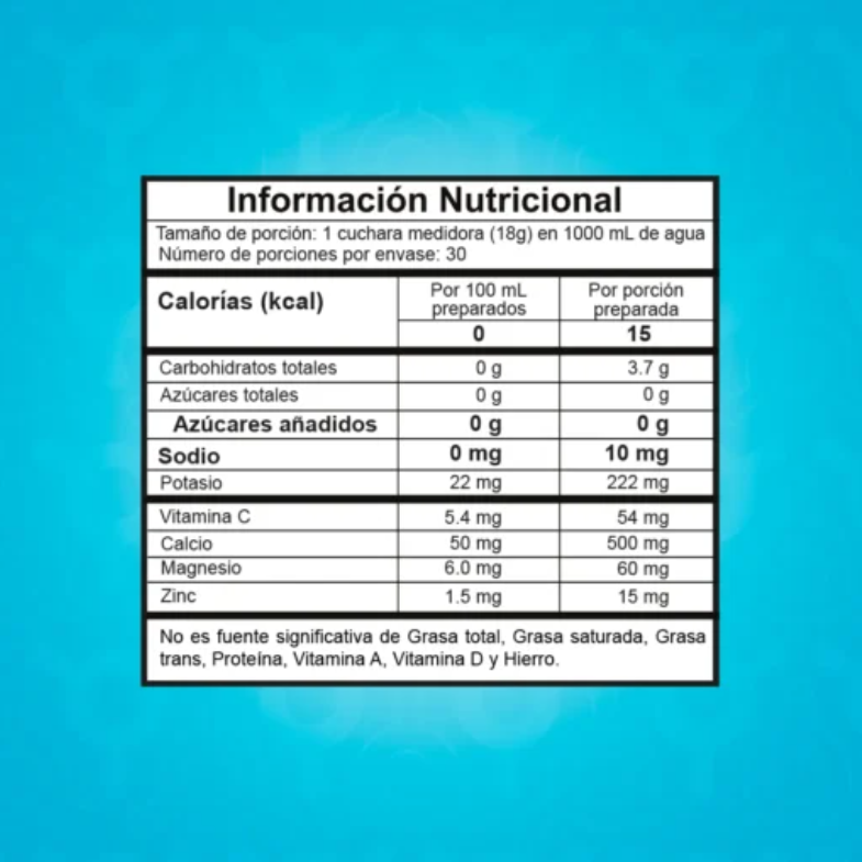 Army EAA + BCAA (30 Servicios)