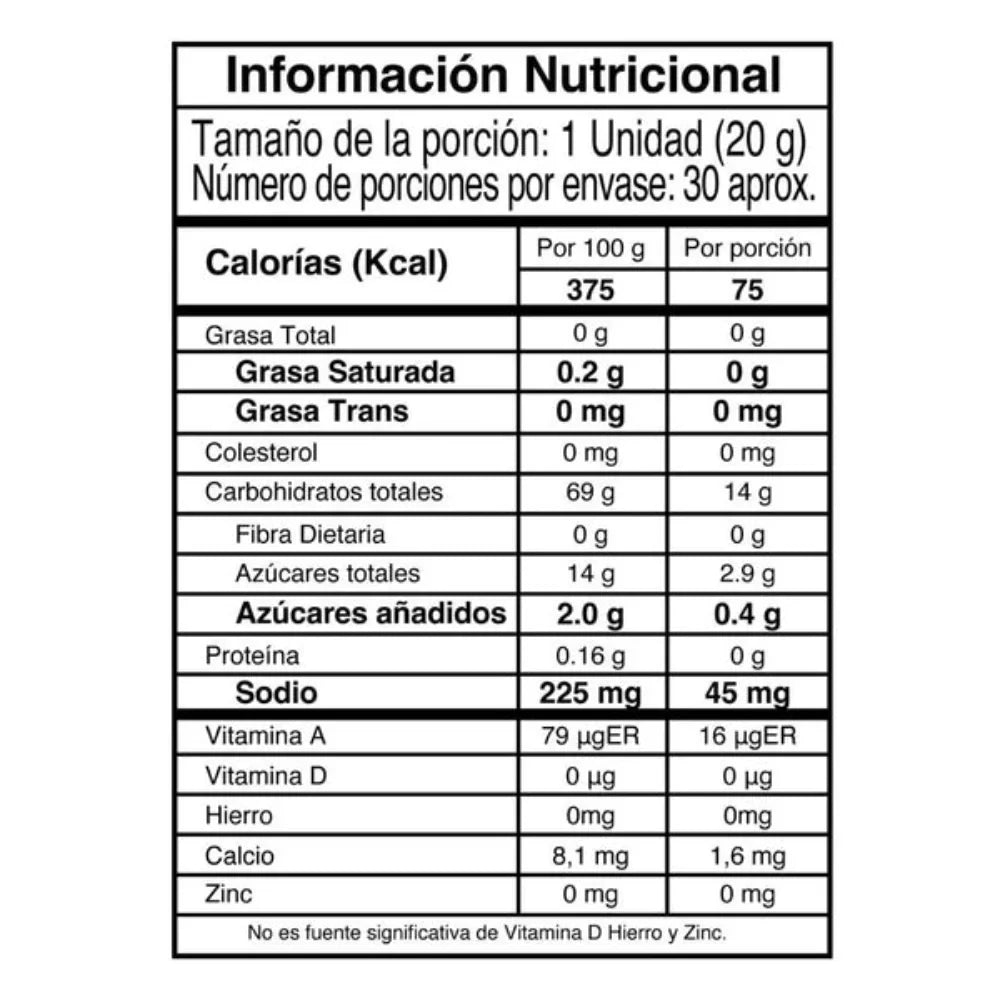IMN BCAA 2:1:1 600g