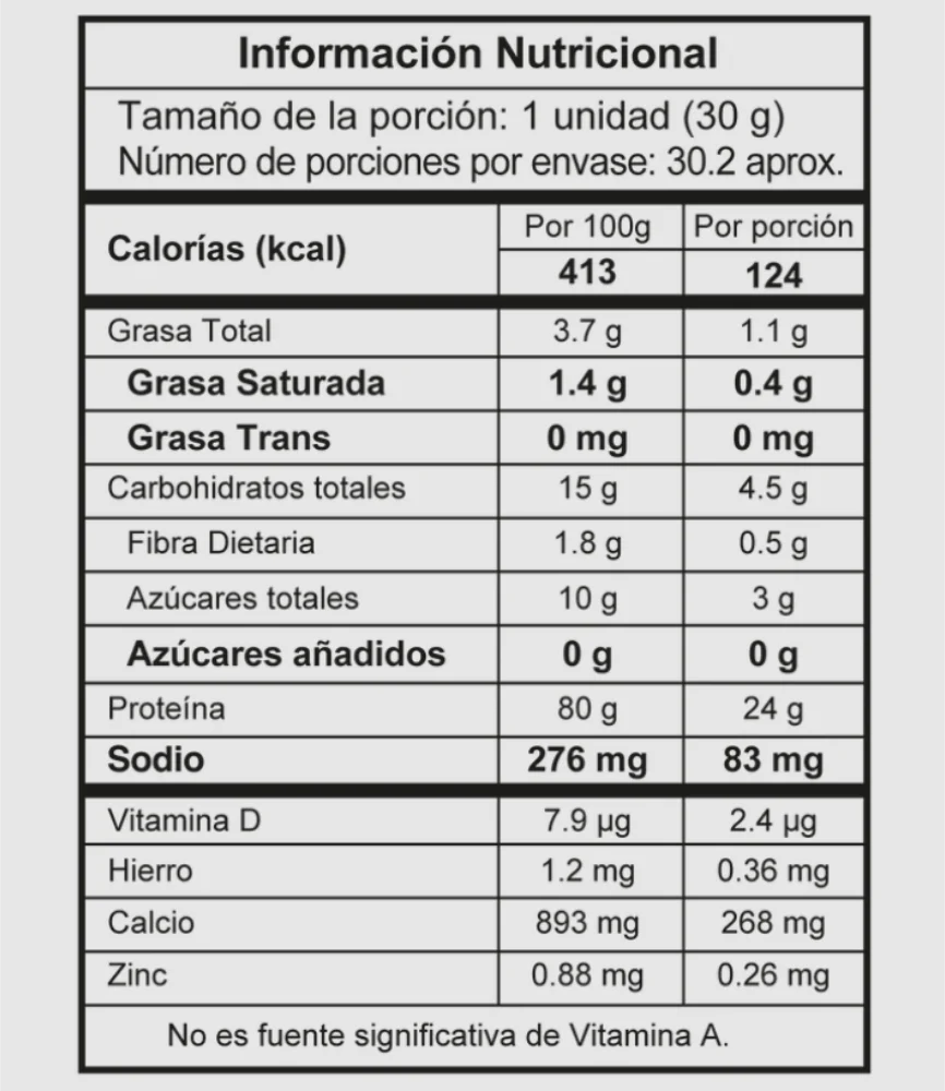 IMN ISOLATE 2 LBS
