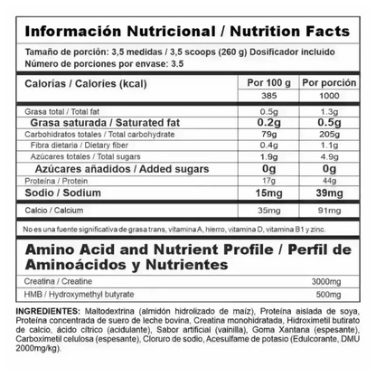 Megaplex Creatine Power 2 LB