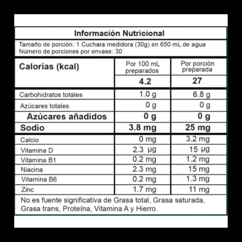 INTENZE 30 SERVICIOS