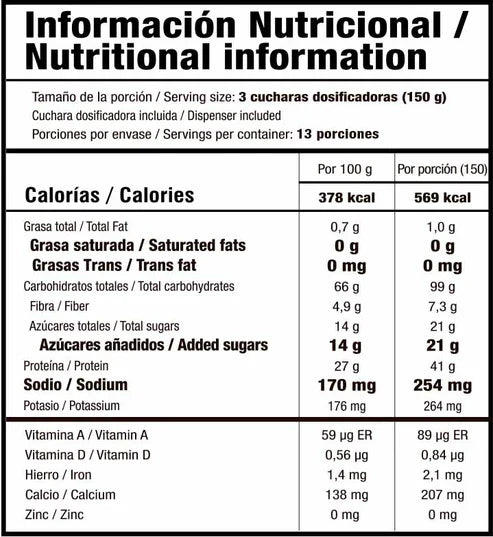 MASS EVOLUTION 4.2LB